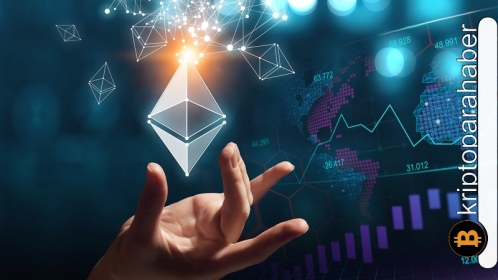 Ünlü analist uyardı: Ethereum’un başı dertte! Düşüş trendini kıramazsa ciddi kayıplar yaşanabilir…