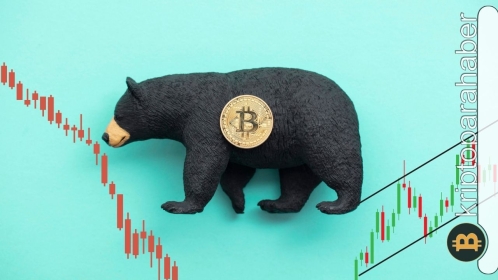 Gene piyasa görünümü: Bitcoin haftalık nasıl bir kapanış yapacak?