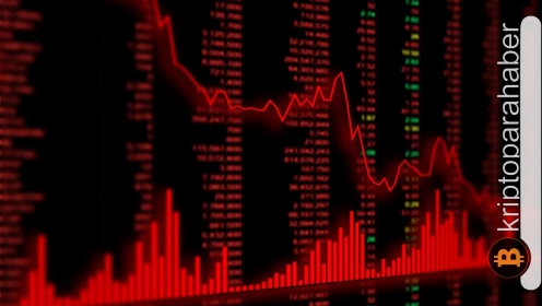 Bu veriler her şeyi açıklıyor! Kripto para piyasası “dipten satın al” duygusuna rağmen neden hâlâ düşüşte?