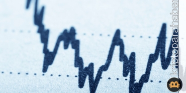 Elinde olanlar dikkat! Binance yeni delist listesini açıkladı…