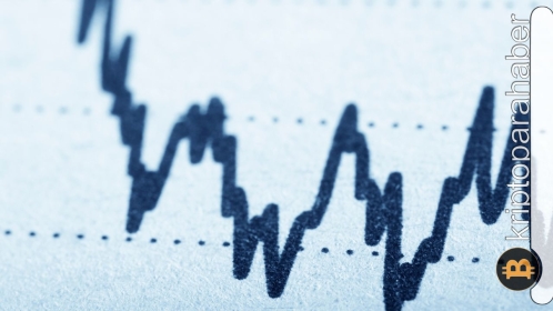 Türkiye’de kasım ayı enflasyon verileri açıklandı…