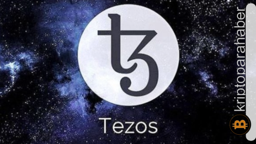 Tezos fiyat analizi: Bu formasyon varlığı yaklaşık yüzde 30 düşürebilir!