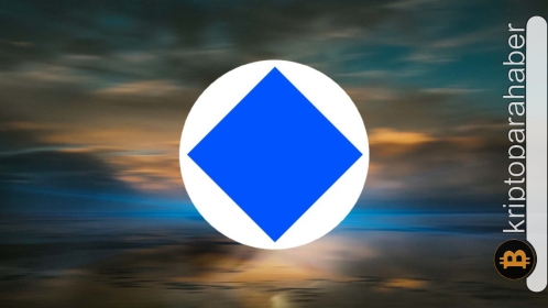 WAVES büyük bir sıçrama yapabilir! Ancak piyasa hissiyatı buna izin verecek mi?