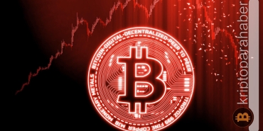Analist, Bitcoin düşüşünü değerlendirdi! Hangi seviyelere dikkat çekti?