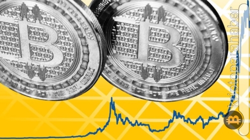 Bitcoin yükselişi için kilit seviyeler! İşte bundan sonra neler beklenebilir?