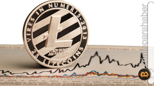 Yatırımcılar dikkat! Bu altcoin Güney Kore borsasında delist edildi