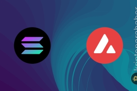 Ayılar bu iki altcoin'de hakimiyet kurmaya başladı! Düşüş derinleşecek mi