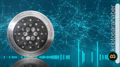 ADA, son gelişmelere rağmen fiyatını yükseltemedi! Büyük ralli ne zaman başlayacak?