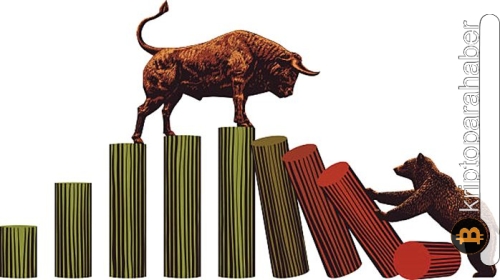 Köpek temalı bu 3 kripto para birimi, ayı piyasası bittikten sonra iyi bir satın alma fırsatı sunuyor!