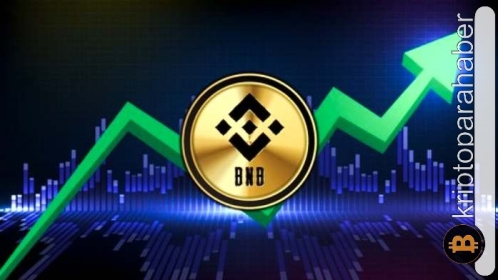 BNB’de dönüm noktası: BNB/BTC paritesi zirveye ulaştı!