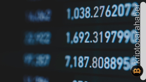 Bit2Me, erişim yüzünden başka kripto para borsasına yöneldi!