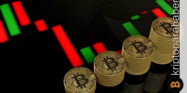 Bitcoin USDT trend alanında konsolide kalmaya devam ediyor: Şimdi Bitcoin ne olacak?