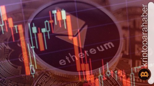 Fed’in faiz stresi etkisini bir kez daha gösterdi: Bitcoin ve Ethereum’daki tasfiyeler can yaktı!
