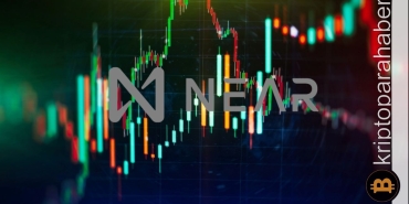 Piyasanın rahatlamasıyla NEAR fiyatı, yüzde 20 kazanç elde edebilir