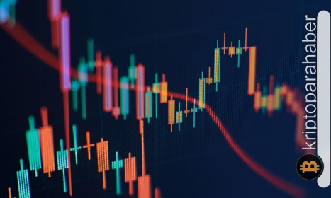 XTZ yatırımcıları bu noktada dikkatli davranmalı! Fiyat hangi yöne hareket edecek?