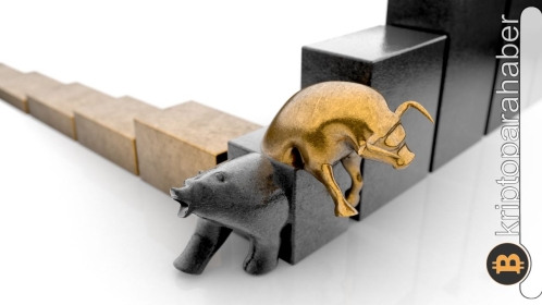 BofA, ‘Ayı ve Boğa’ göstergesinin aşırı düşüş yönünde olduğunu söylüyor