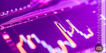 Kripto para piyasasında son durum: Bitcoin ve altcoin'ler için takip edilecek seviyeler