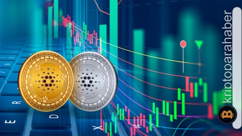 ADA fiyat tahmini: Gözde altcoin’in eylül ayındaki fiyat performansı nasıl olacak?