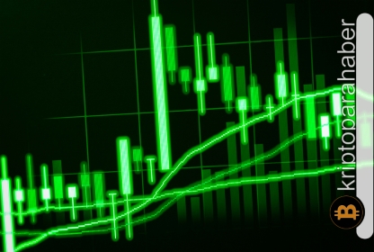 Piyasadaki en büyük büyümeyi yaşayan gözde altcoin, büyük koparmanın eşiğinde olabilir!