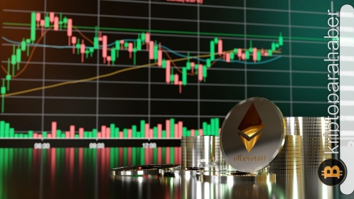 Trader, Ethereum rallisi öncesinde Bitcoin’e dikkat çekti…