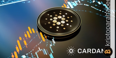 Cardano kritik desteğin üzerinde duruyor! Yükseliş yakın mı?