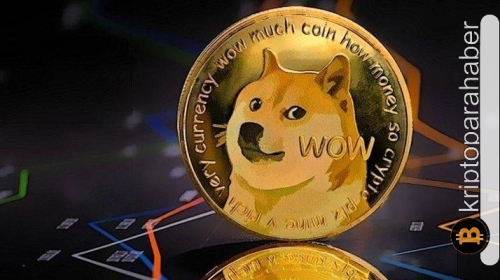 DOGE, piyasa hissiyatına meydan okuyor! Gözde meme coin, hedefine ulaşabilecek mi?