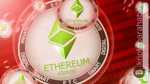 Ethereum Classic Merge yükseltmesinden önce dikkat çekiyor! İşte nedeni