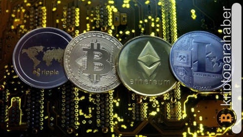 Son gelişmelerin ardından kripto piyasası nasıl hareket edecek?