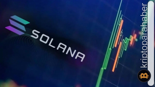 Solana tabanlı cüzdanlar saldırı altında: Kesintiler devam ediyor!