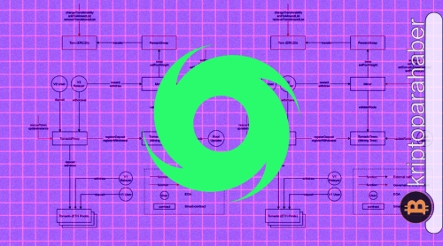 TORN, son açıklamaların ardından kötü günler yaşamaya devam ediyor! Ancak öne çıkan bir şey var…