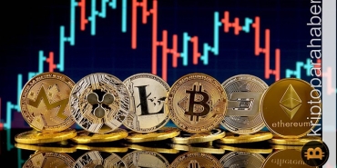 Kripto para piyasası bugün nasıl hareket ediyor? İşte günün en büyük kazananı