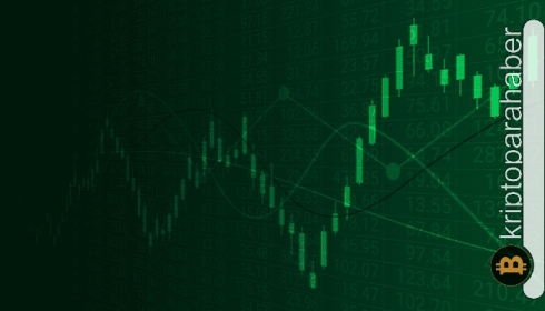 Haftanın en çok kazananları: Bu 5 kripto para biriminin sıradaki hareketleri ne olacak?