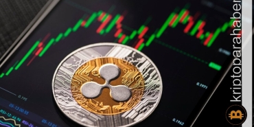 Santiment verileri açıklandı! Yatırımcılar en çok bu altcoin'e güveniyor