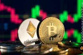 Bitcoin ve Ethereum'da son durum: Varlıklarda bu seviyelere kadar teknik engel yok!