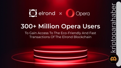 300 Milyondan Fazla Opera Kullanıcısı Elrond Blockchain’in Çevre Dostu ve Hızlı İşlemlerine Erişim Sağlayacak