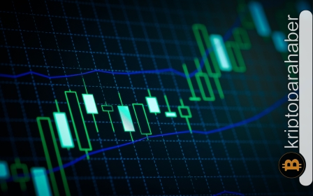 Bugünün en çok kazanan 2 altcoin’i önümüzdeki hafta nasıl performans gösterecek?