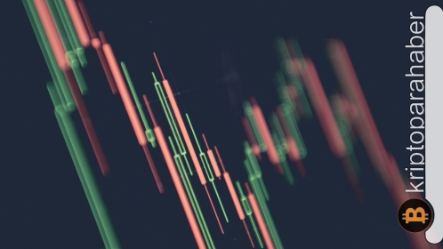 Kripto paralar duvara tosladı: Bitcoin, enflasyon verilerinin ardından bakın kaçı gördü?