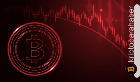 Piyasadaki olumsuz hava etkisini sürdürürken Bitcoin’in 10,000 dolara düşme ihtimali var mı?