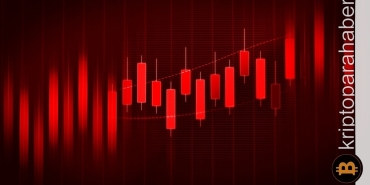 Bitcoin ve türevleri yeniden kan kaybı yaşadı: Bazı para birimleri ise aradan sıyrılabildi