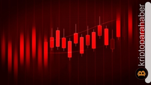 Bitcoin Ethereum ve daha fazlası: İşte piyasanın son durumu…