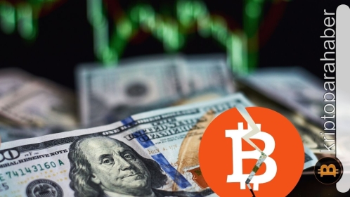 Bitcoin için kötü haber: Dolar endeksi 20 yılın zirvesinde!