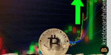 Bitcoin yükselişi, vadeli işlemlerde işi tersine çevirdi: Short’çular tasfiye oldu