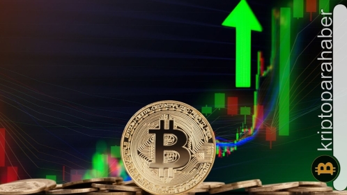 Bitcoin yükselişi, vadeli işlemlerde işi tersine çevirdi: Short’çular tasfiye oldu