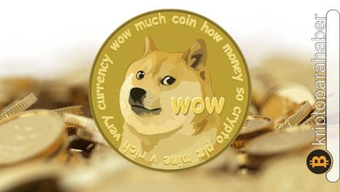 Piyasa kırmızıda işlem görürken DOGE yeni bir ralliye hazır! Kritik direnç kırılabilecek mi?
