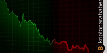 Ünlü altın yatırımcısı Peter Schiff, kripto topluluğunu satış için uyardı