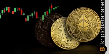 Kripto paralar son durum: Hafta sonu piyasada görünüm nasıl?