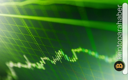 Kripto piyasasının geri dönüşü beklediğinizden daha yakın olabilir! İşte sebebi…