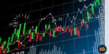 Şu an altcoin almak mantıklı mı?