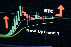 Bitcoin yükselir mi? Ralli istikrar sağlayacak mı?