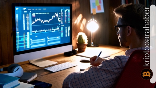 Kripto risk yönetimi nedir? İşte, yatırım yaparken uymanız gereken 8 kritik kural…